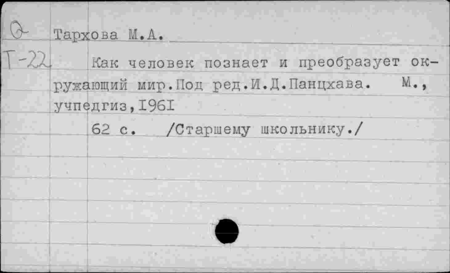 ﻿Как человек познает и преобразует ок
ружающий мир.Под ред.И.Д.Панцхава.
М.,
Учпедгиз,1961
62 с.
/Старшему школьнику./